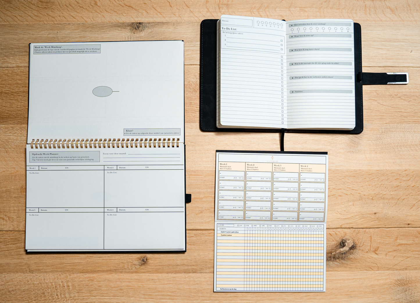 Het Aimprover Productiviteitssysteem