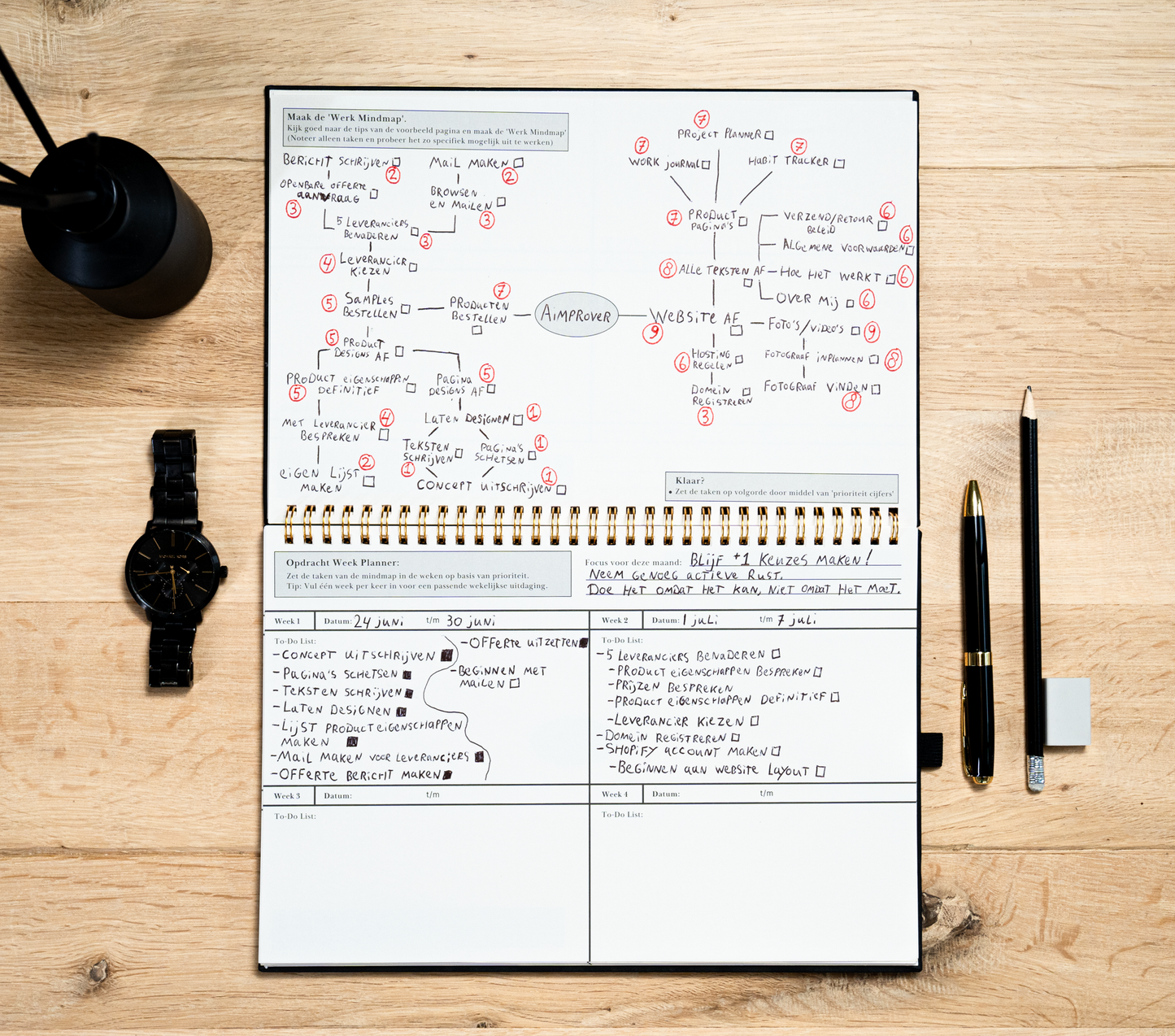 Project Planner